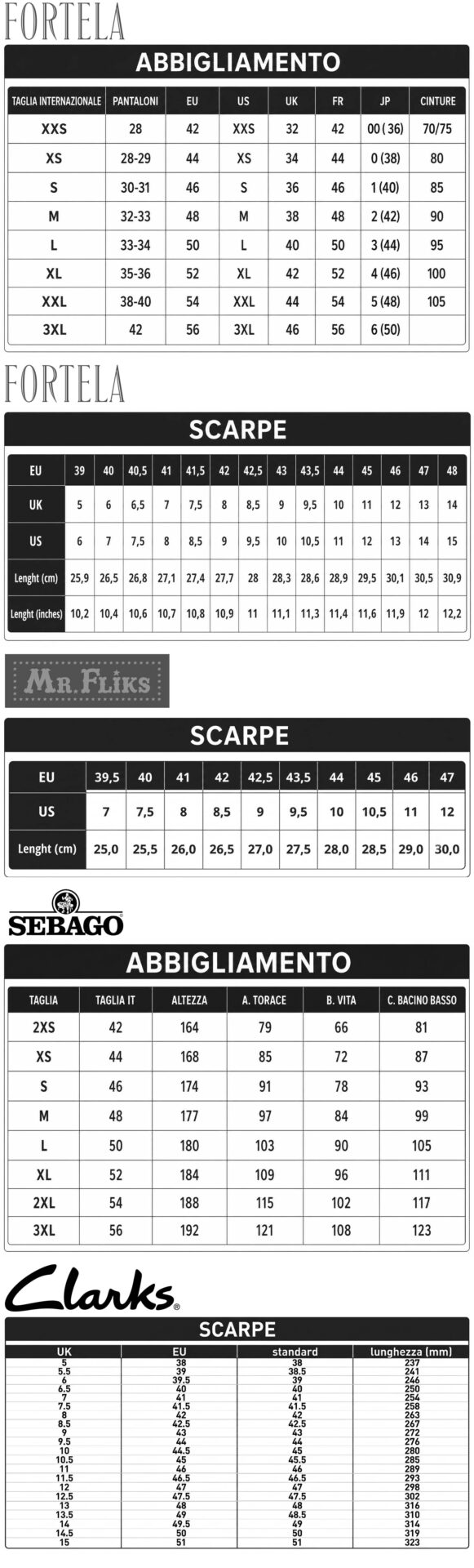 Image Size Guide